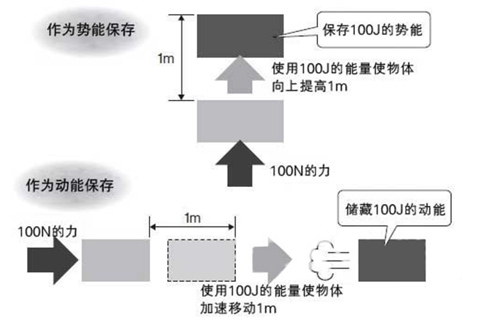 1578361635342766.png blob.png