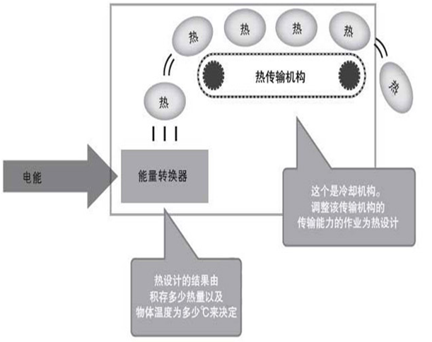 1578361751893148.png blob.png