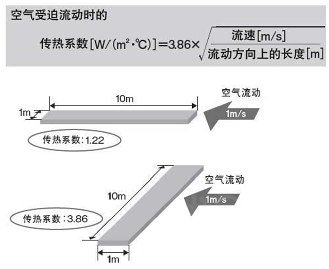 1578361866748425.png blob.png