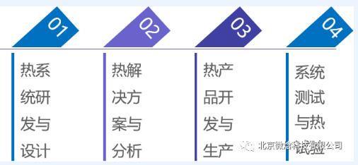 1591167548455554.png blob.png