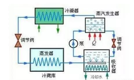 1593749880686063.png blob.png