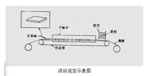 1604652516460453.png blob.png