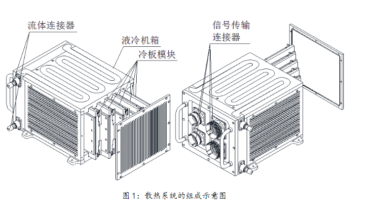 一種新型的液冷機箱及冷板散熱系統的研究