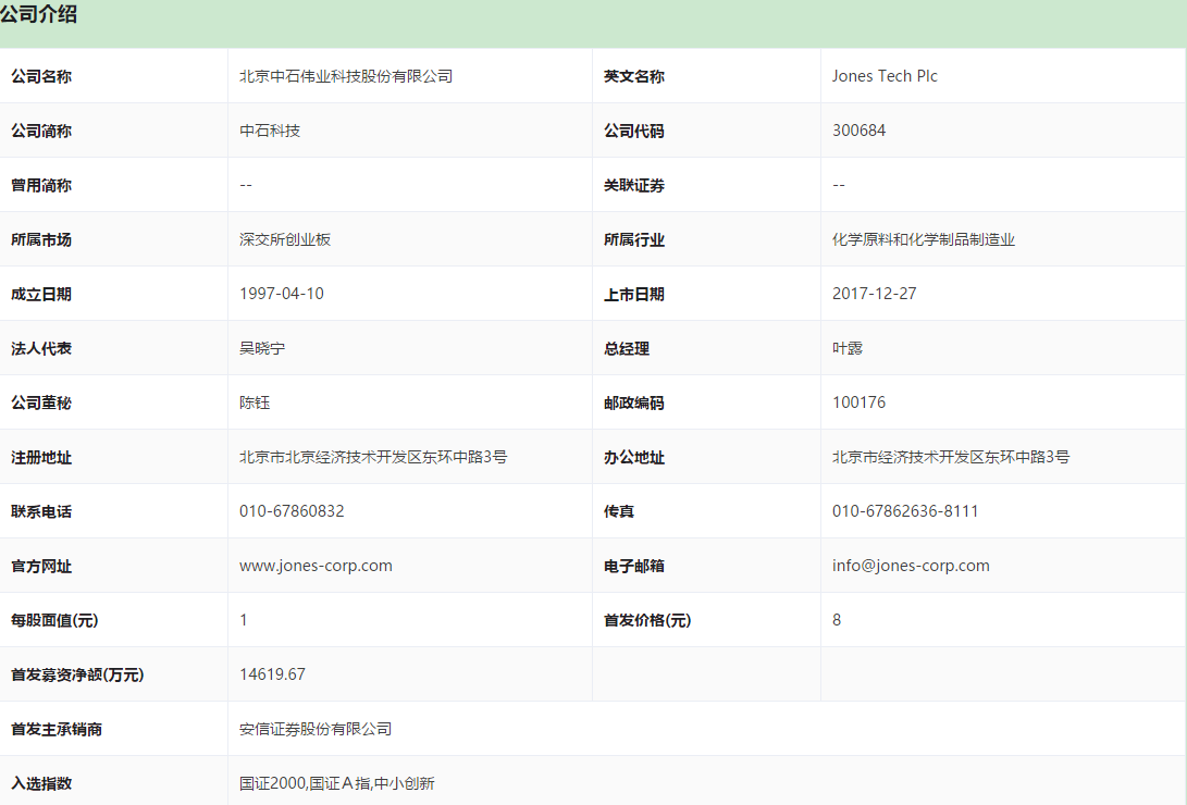 1610528522990353.png blob.png