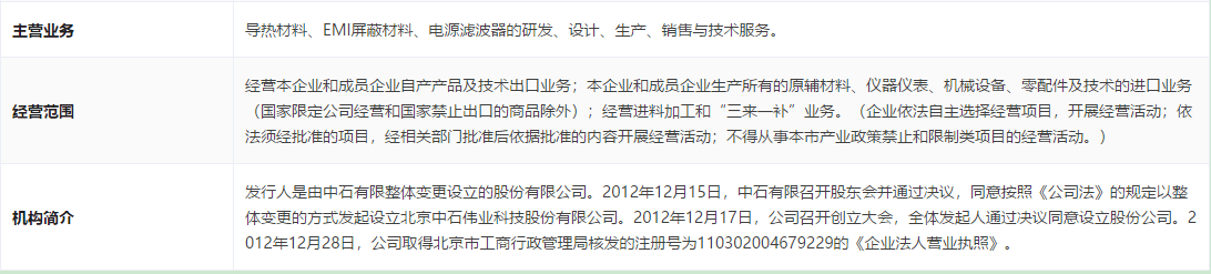 1610528549999741.png blob.png