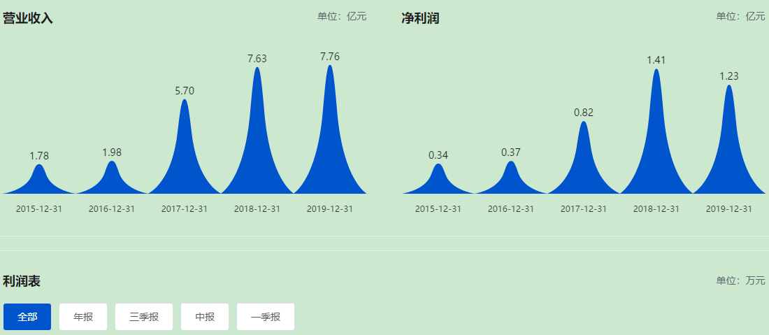 1610528612519879.png blob.png