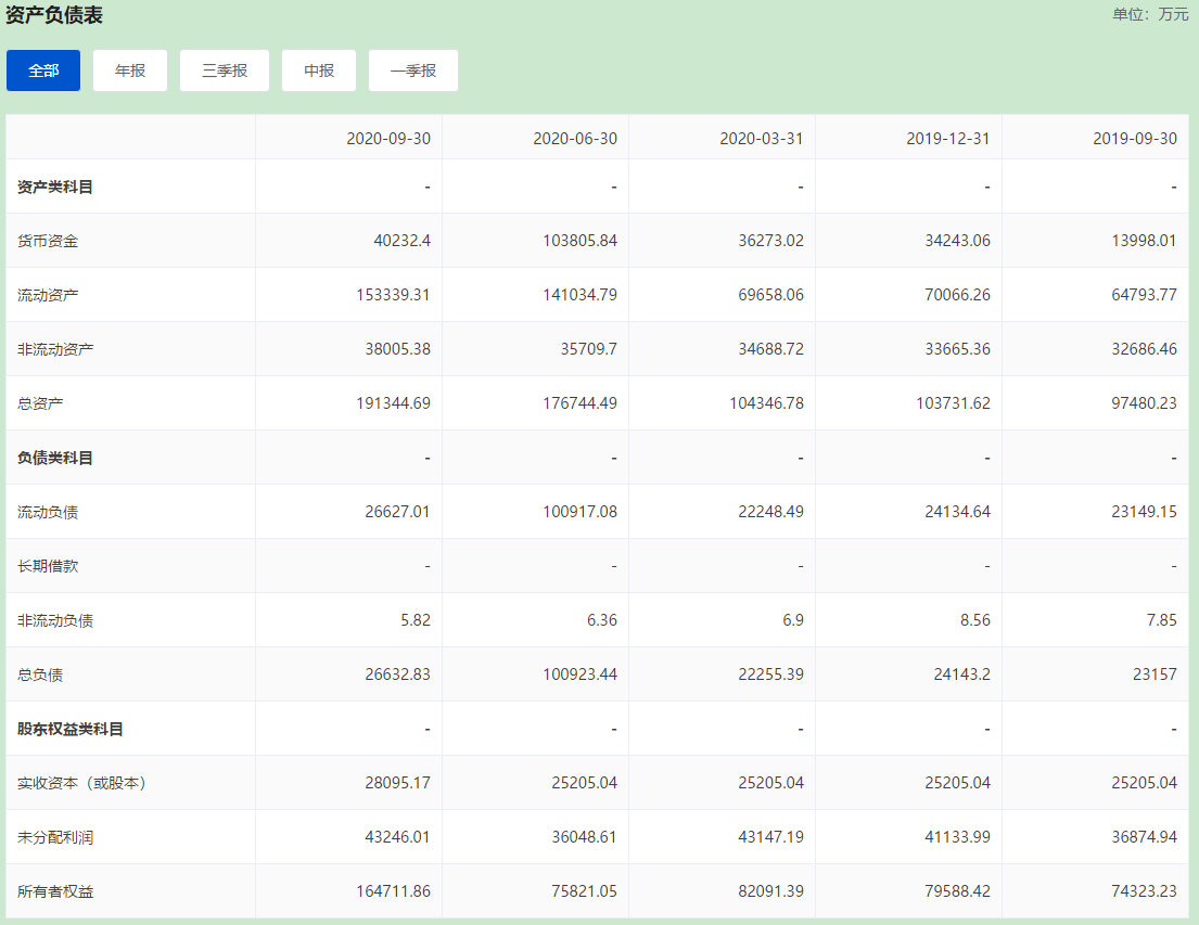 1610528688749571.png blob.png