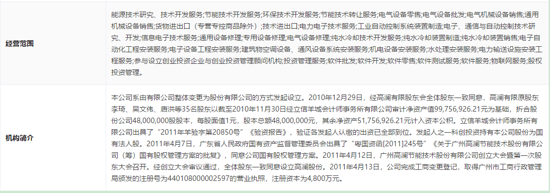 1610529699399972.png blob.png