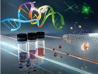 2020年前沿科技發(fā)展態(tài)勢及2021年趨勢展望——新材料篇