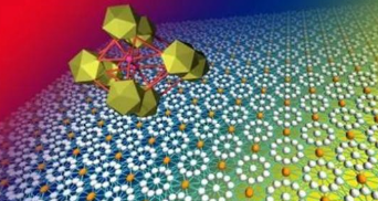 又一百億元級(jí)項(xiàng)目落地 新材料產(chǎn)業(yè)成閩經(jīng)濟(jì)新增長點(diǎn)