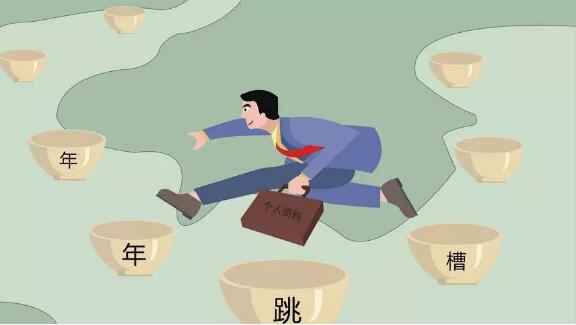 社科院報告：中國居民人均財富36萬元，你還不跳槽嗎？