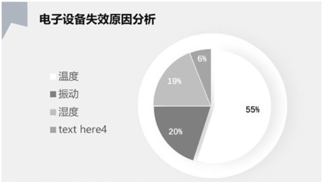 散熱的重要性提升，熱管、均溫板技術興起