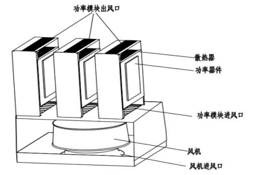 儲能變流器產品散熱結構設計