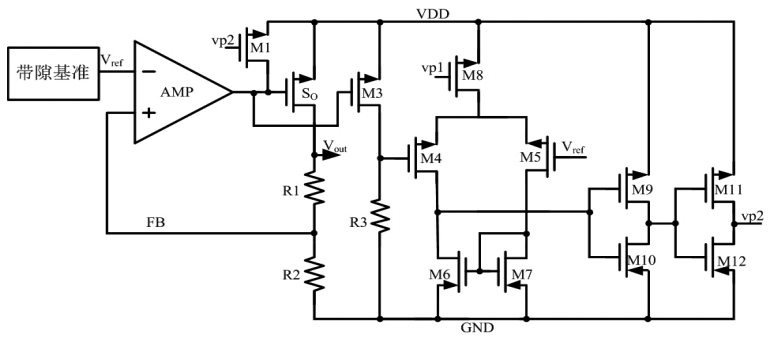 應用于OLED驅動芯片的LDO設計