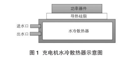 基于Icepak的直流充電機水冷散熱研究