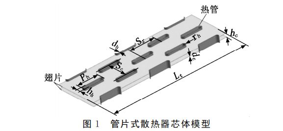 車用翼型熱管散熱器參數(shù)化分析與模型研究