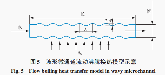 1635773479752025.png 5.png