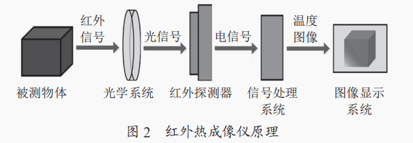 1636008125858007.png 2.png