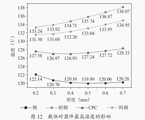 1636008403505212.png 14.png