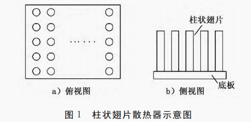 電子器件冷卻用散熱器的結構形式與研究進展