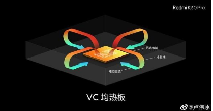 Redmi K50系列將挑戰最冷驍龍8 裝了“兩臺空調”進手機