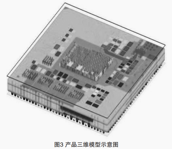 大功率高密度系統級封裝產品的熱設計研究