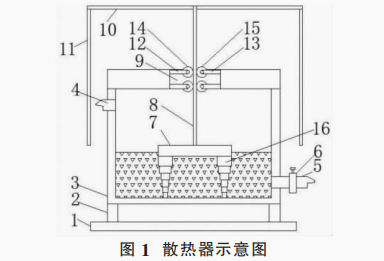針對密閉結構高熱流密度器件的高效散熱器研究