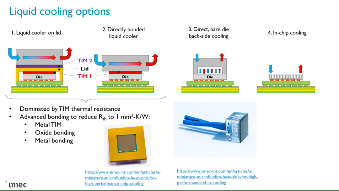 3D封裝的芯片散熱問題，行業(yè)有了新的解決辦法！