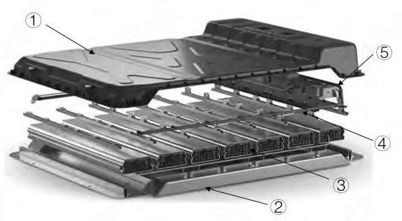 鋰電池包框體結構設計