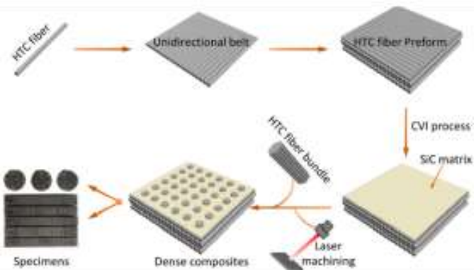 1683424344151561.png 13.png