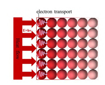 1700442215750601.png 2.png