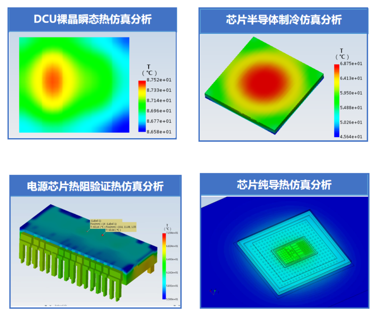 國產軟件助力IC行業散熱仿真解決方案