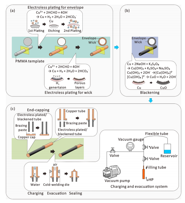 1715743523473647.png 3.png