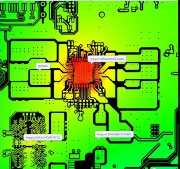 電子元器件的散熱方法
