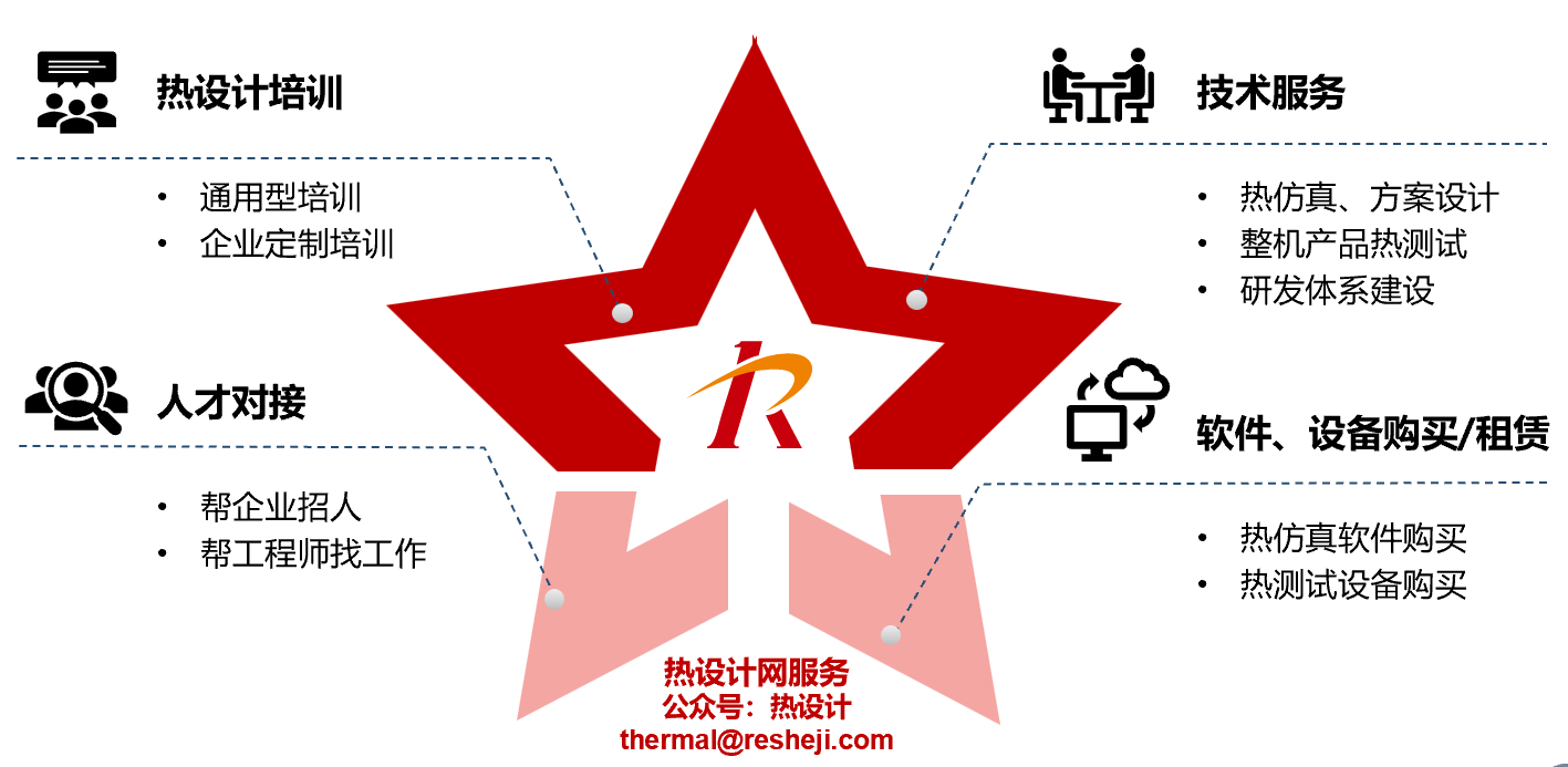 1729843174144652.png image.png