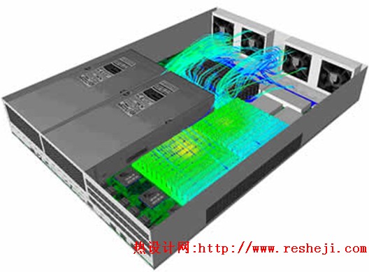 MaXXan系統(tǒng)有限公司使用Flomerics的熱設(shè)計產(chǎn)品