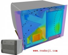 UbiNetics和Flomerics克服熱設(shè)計(jì)挑戰(zhàn)