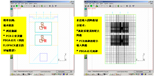 Flotherm軟件多層網格嵌套