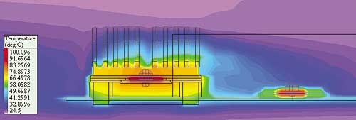 熱仿真溫度剖面圖