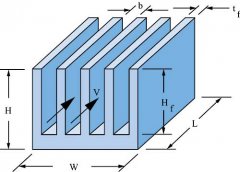 對(duì)平行板齒狀散熱器的熱阻的估算