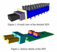 XFP光學(xué)無(wú)線電收發(fā)機(jī)的元器件及板級(jí)熱建模技術(shù)