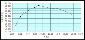 1466425792-8107-Im6856Zp4MewuWaGtv7LJTmooxQA