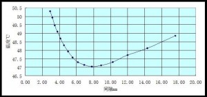 1466425800-1979-Zrjph4-o8jrMysRgCHwZcJtMrtkA