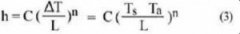 自然對流平板散熱經(jīng)驗公式驗證