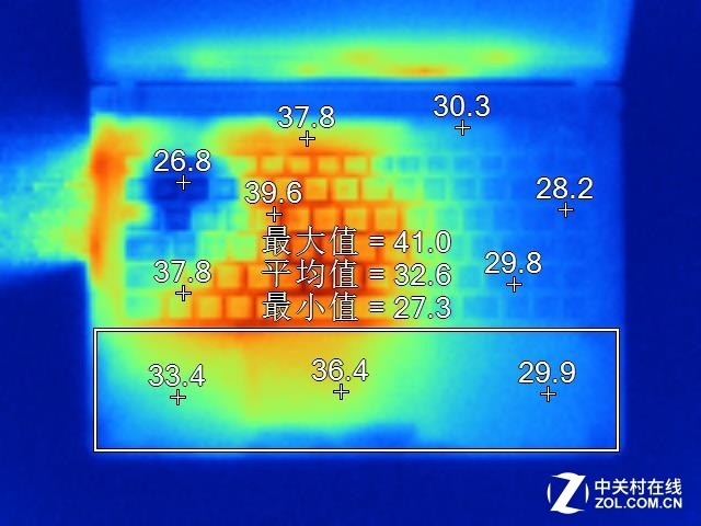 科技往事:探討筆記本電腦的散熱設計