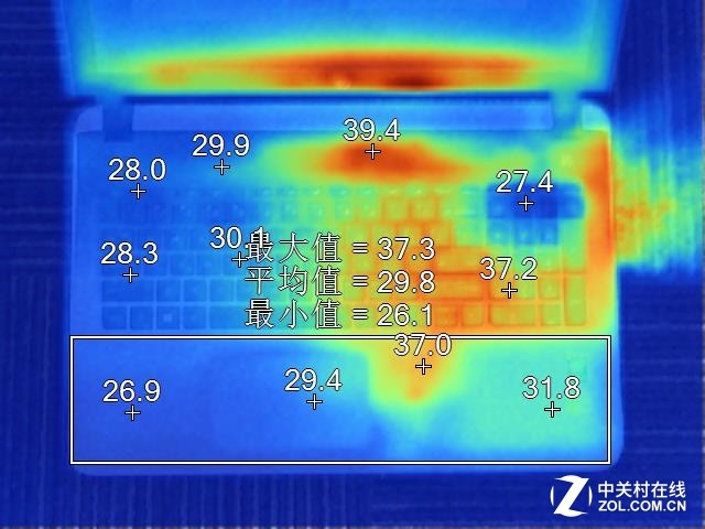 科技往事:探討筆記本電腦的散熱設計