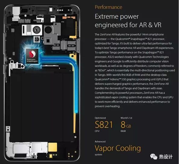 華碩ZenFone AR真的是水冷散熱么？