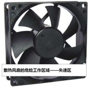 散熱風扇的危險工作區域——失速區