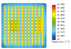 LED照明產品熱仿真技術