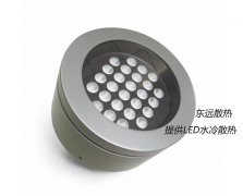 LED應用前景及趨勢